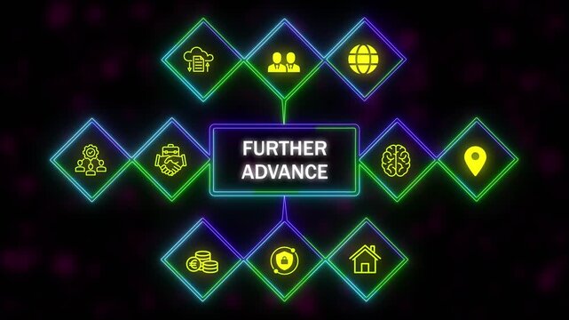 A Further Advance concept button on a futuristic .Neon Abstract seamless animation of hue effect background. 4k video