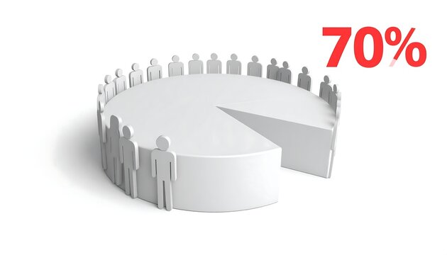 Pie chart surrounded by people