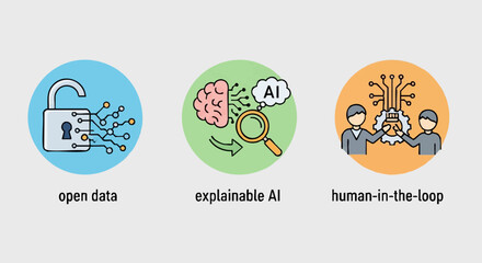 Fototapeta premium Set of technology icons representing open data, explainable AI, and human-in-the-loop systems