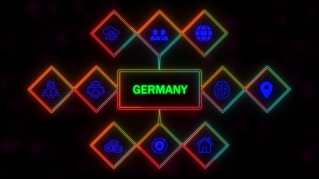 A 'GERMANY' concept button on a futuristic .Neon Abstract seamless animation of hue effect background. 4k video