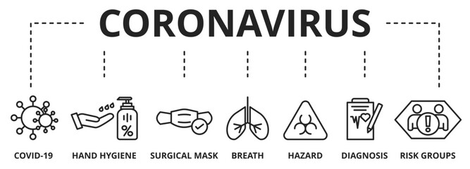 Epidemic coronavirus 2019-nCoV in Wuhan, Novel Coronavirus - 2019-nCoV. Virus Covid 19-NCP. nCoV denoted is single-stranded RNA virus Vector Illustration Concept with icons