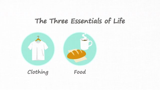 Three Essentials of Life: English Text