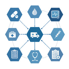 Integrated Healthcare System Connected Medical Services Solutions