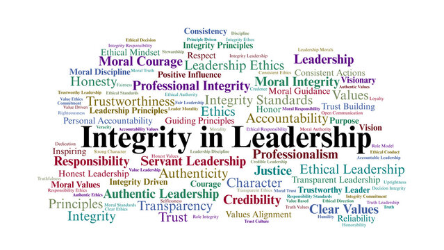Integrity In Leadership Word Cloud. Keywords On Honesty, Ethics, And Accountability