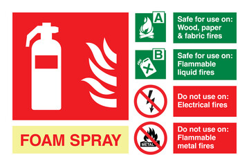 Foam Spray Fire Extinguisher Sign Vector &ndash; Wood, Paper, and Flammable Liquid Fire Safety