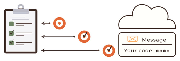 Checklist with green ticks, arrows leading to verification checkmarks and cloud message. Ideal for cybersecurity, authentication, task management, cloud computing, workflows, secure messaging