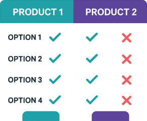 Comparison chart for two products or services Illustration