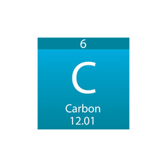 C Carbon Non reactive metal Chemical Element Periodic Table. Simple flat square vector illustration, simple clean style Icon with molar mass and atomic number for Lab, science or chemistry class.