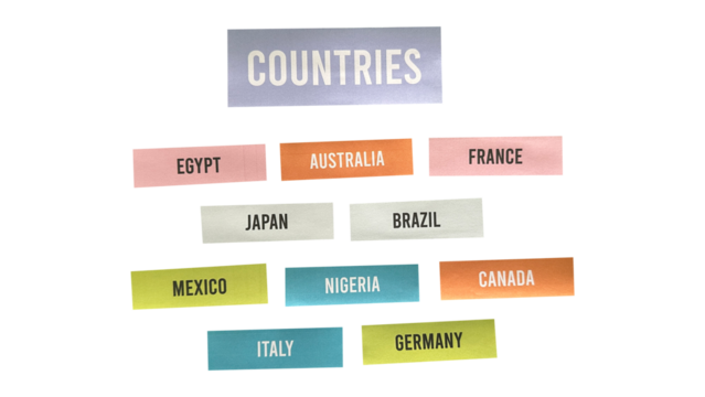Countries Word Cloud PNG – Handmade Paper Cutout for Geography and World Map Themes
