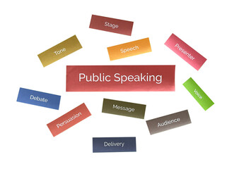 Public Speaking Word Collage PNG – Handmade Word Art for Communication Skills