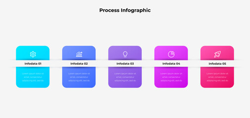 The display outlines a five step process related to data analysis, with each stage represented in a different color and concise description of its focus area