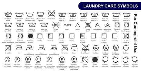washing, laundry care or cleaning guidance for fabric. cleaning, ironing, bleaching, washing guide for print. signs for textile and garment industry. laundry instruction icons with descriptions. 