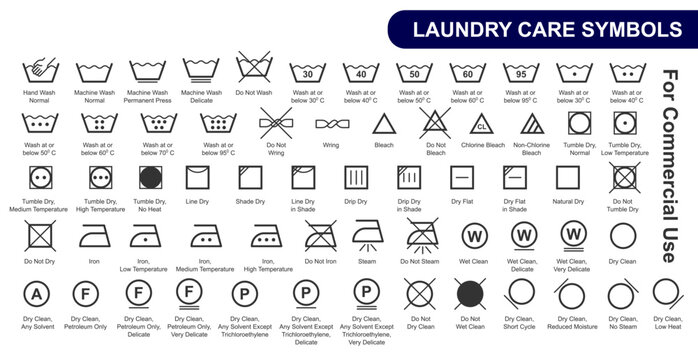 washing, laundry care or cleaning guidance for fabric. cleaning, ironing, bleaching, washing guide for print. signs for textile and garment industry. laundry instruction icons with descriptions. 