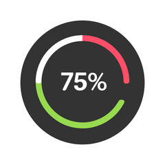 75 Prozent Ladeanzeige Icon Fortschrittsbalken Rund Kreis Diagramm Vektor Illustration Progress Bar UI UX Design Statistik Analyse Infografik Fortschrittsanzeige Minimalistisch Bunt Schwarz Weiß Moder