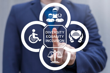 Diversity Equality Inclusion (DEI) Belonging Solidarity Business Concept. Defining equality social...