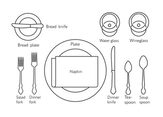 Formal table setting vector diagram