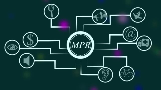 Media Production Resources Management Platform Management Performance Review and Analytics System Efficient MPR Workflow and Resource Coordination