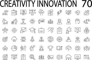 Creativy Innovation icon set. Editable stroke.