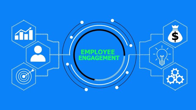 Internet, business, Technology and network concept. Emotional commitment and involvement employees have toward their organization&rsquo;s goals and values.