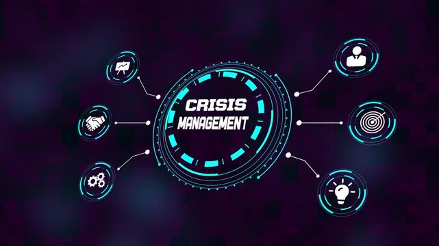 Crisis management strategies for business continuity and risk mitigation during emergencies and critical situations, 4k video, business concept