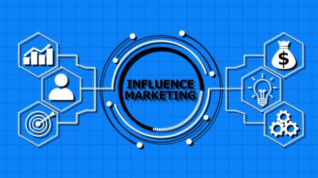 Marketing strategy that leverages influential individuals to promote products or services to their engaged audiences.