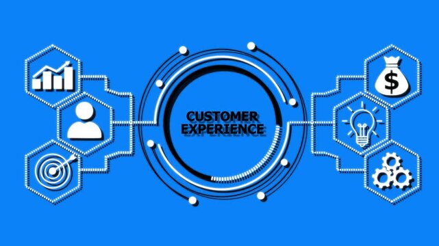 Overall perception customers have of a brand based on interactions across all touchpoints and stages of the journey.