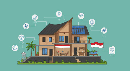 Fototapeta premium An eco-friendly house with solar panels, rainwater harvesting, and sustainable features.