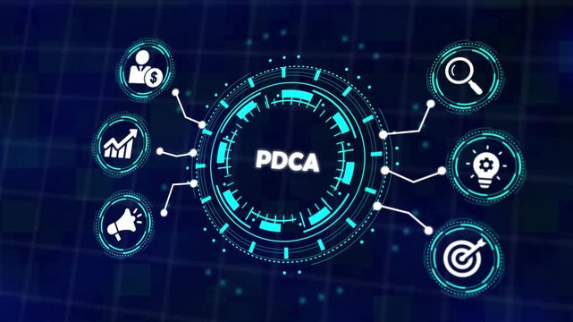 PDCA Plan Do Act Check Business Technology Concept. Business Process Improvement with PDCA, Technology, Internet, and Network Concept