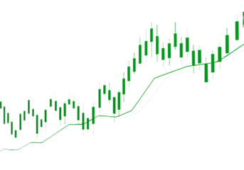 Green Candlestick Chart Bullish Trend and Stock Market Growth