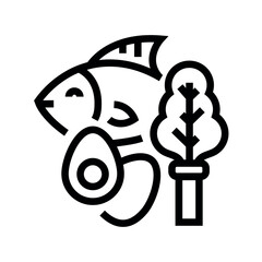 paleo friendly black line icon for digital and print projects.  Minimal clean icons for apps and websites.