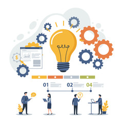 An illustration of the innovation process on a timeline, with people working together to achieve a goal.