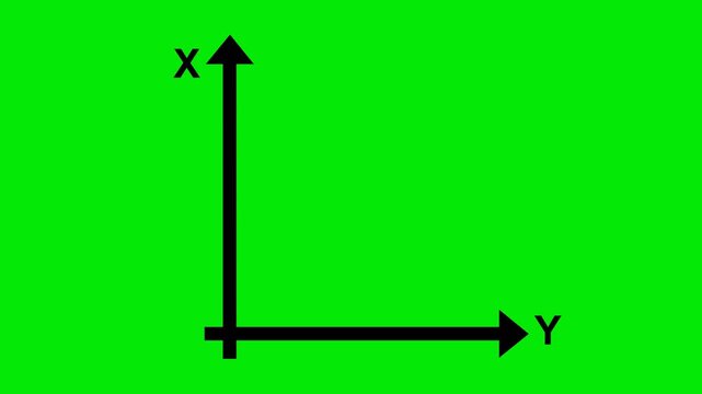 video animation drawing cartesian axis x and y 2D two dimension, on a green chroma key background