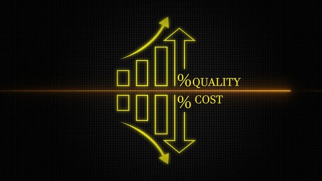 Quality control and company cost reduction. Cost and quality control concept. Percentage icon of quality and cost with up and down ,neon line blinking animation. Successful organization strategy .
