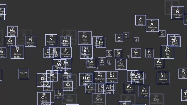 4K animated Periodic table background video, Periodic table of the Elements - Chemistry, Animated of a random periodic table Background of the chemical elements.