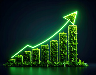 Green Growth EcoFriendly Chart.
