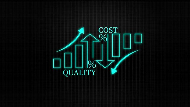 Quality control and company cost reduction. Cost and quality control concept. Successful organization strategy and management. 4k animation 