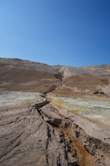 Cracked Volcanic Terrain Under Clear Blue Sky in Iceland