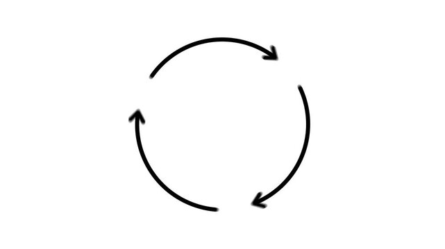 Simple animation of three arrows rotating in a circle. Waiting, loading and recirculating.
