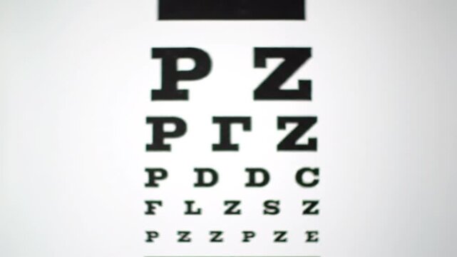 Medium shot of an eye chart coming into focus, white background