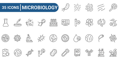 Microbiology line icon set. Includes microbe, bacteria and virus, disease and infection. Editable stroke. Vector illustration