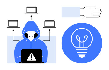 Hacker in hoodie with laptop and warning sign, networked laptops, extended hand, and light bulb. Ideal for cybersecurity, hacking, technology, data theft, innovation online safety simple landing