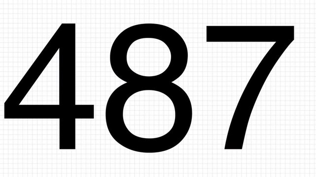 Animated three digit numbers rapidly Increasing count on Squared Grid