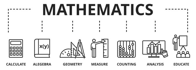 Banner mathematics concept. Calculate, Algebra, Geometry, Measurement, Analysis and Educate