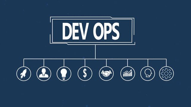 DevOps Methodology Development Operations agil ,new business concept ,tee icon attached around the map features the concept of network and technology confirmed.