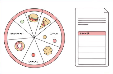 A visually appealing and organized meal planning chart featuring a circular food schedule for breakfast lunch and snacks alongside a separate dinner planner