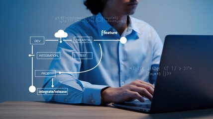 The Development Workflow - A man working on a laptop, with a glowing flowchart for software development, from creation to integration