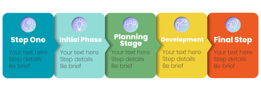 Visual workflow chart with rounded blocks and colorful transitions ideal for presentations. gradient infographic steps, colorful 5-step diagram, business process flow, project timeline graphic,