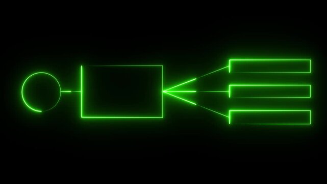 Glowing green color neon line Business hierarchy chart icon animation on black background.
