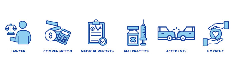 Personal Injury law icon set illustration concept with icon of lawyer, compensation, medical report, malpractice, accident, empathy 