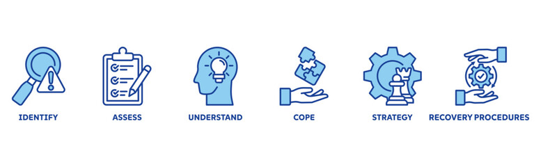 Crisis Management icon set illustration concept with icon of recovery procedures, identify, assess, understand, cope, strategy